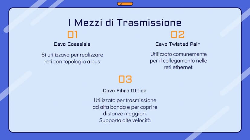 !
Le reti
informatiche 10
0
O
Che cos'è una rete?
Una rete informatica è un insieme di
computer connessi tra di loro per mezzo di
cavi o ant