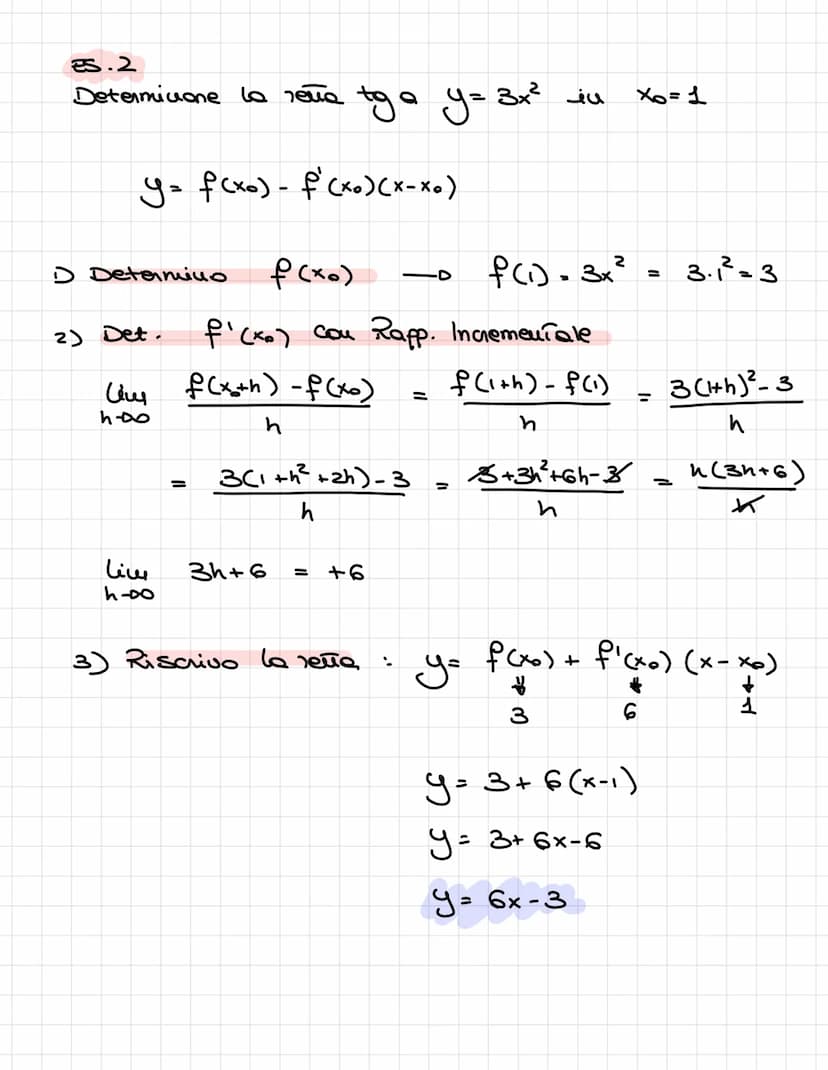 
<p>Derivatives provide the tangent line to a given point. The incremental ratio f'(x) = lim h40 L₂ Lo f (xo+h)-f(xo) h provides the slope (