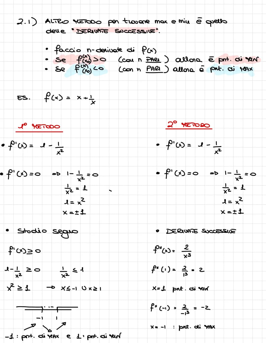 
<p>Derivatives provide the tangent line to a given point. The incremental ratio f'(x) = lim h40 L₂ Lo f (xo+h)-f(xo) h provides the slope (