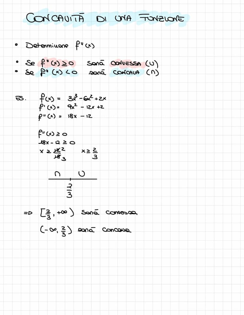 
<p>Derivatives provide the tangent line to a given point. The incremental ratio f'(x) = lim h40 L₂ Lo f (xo+h)-f(xo) h provides the slope (