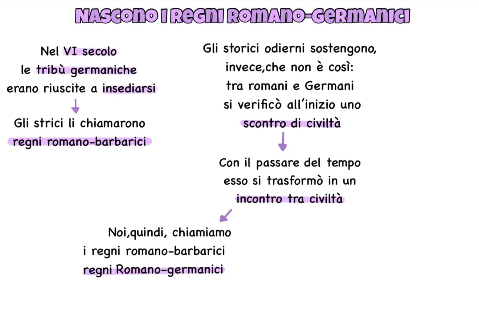 IN ITALIA TEODORICO FONDA IL REGNO OSTROGOTO
Anche l'Italia fu sottoposta al regno degli ostrogoti:
popolo formando da tribù gotiche dell'es