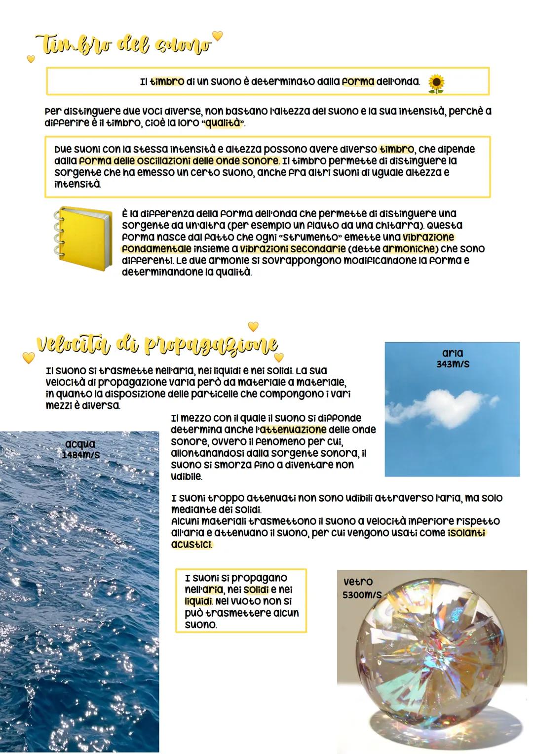 کر لاتارادی ران
Il suono è una vibrazione trasmessa attraverso un corpo solido elastico o un liquido o un
aeriforme che può essere percepita