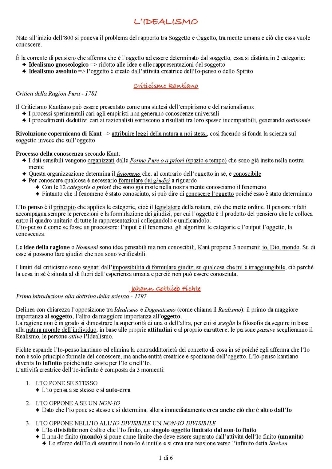 Idealismo (Kant, Fichte, Schelling) e Hegel