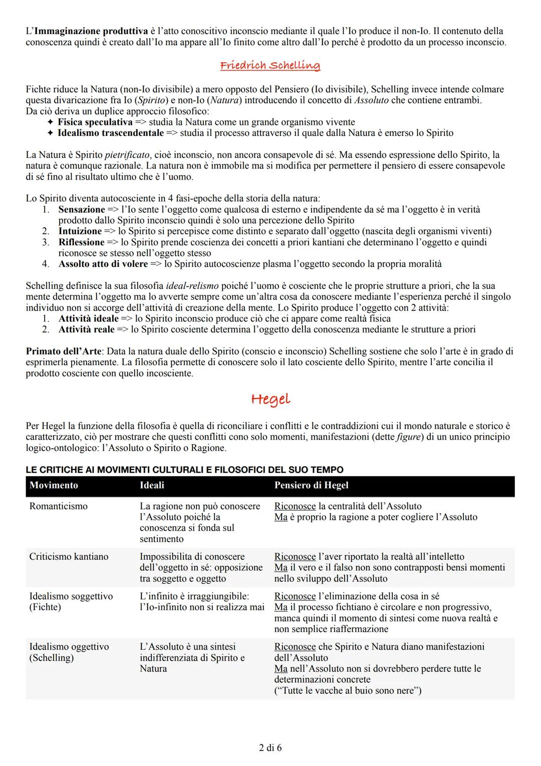 L'IDEALISMO
Nato all'inizio dell'800 si poneva il problema del rapporto tra Soggetto e Oggetto, tra mente umana e ciò che essa vuole
conosce
