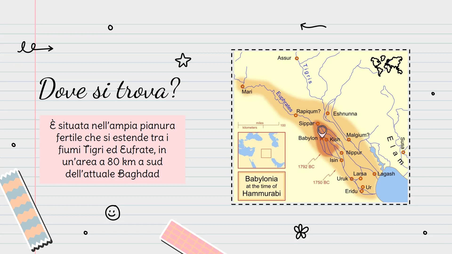 ☆
les
❀
Cocco
O
O
BABILONIA
C O
les
O
Dove si trova?
è situata nell'ampia pianura
fertile che si estende tra i
fiumi Tigri ed Eufrate, in
un