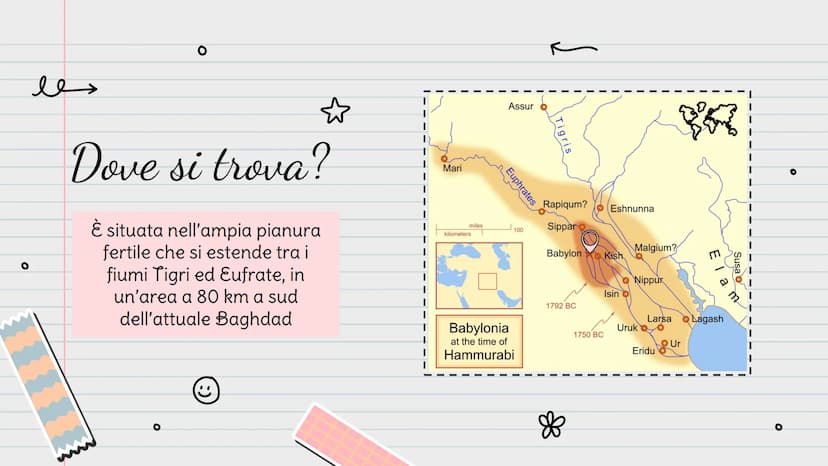 ☆
les
❀
Cocco
O
O
BABILONIA
C O
les
O
Dove si trova?
è situata nell'ampia pianura
fertile che si estende tra i
fiumi Tigri ed Eufrate, in
un