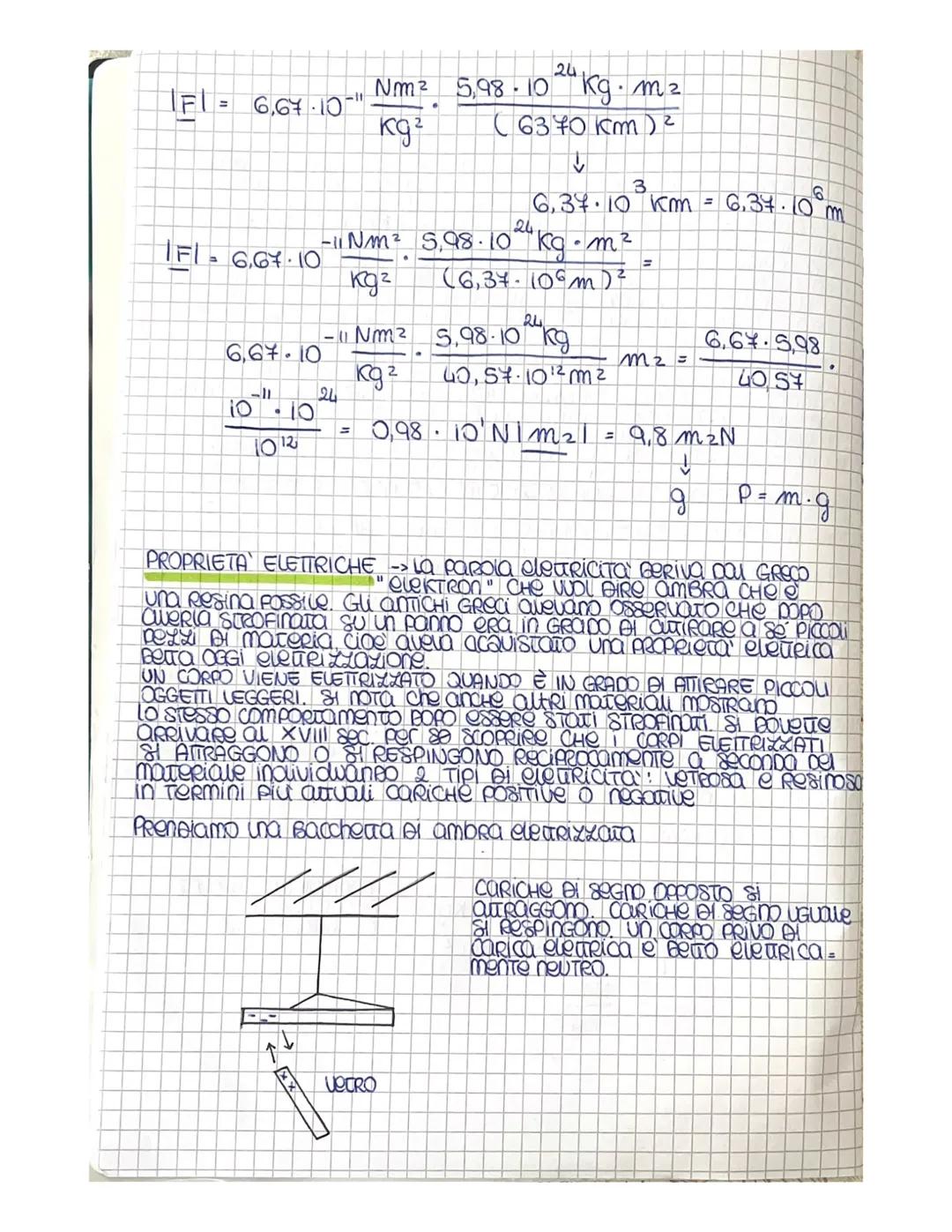 LE CARICHE ELETTRICHE
CeleaRiCiTa è nata 200 anni fa.
4₂
e una parola DOI SUONO FamigliaRe. Qualsiasi attività della
Sociera mopema e legata