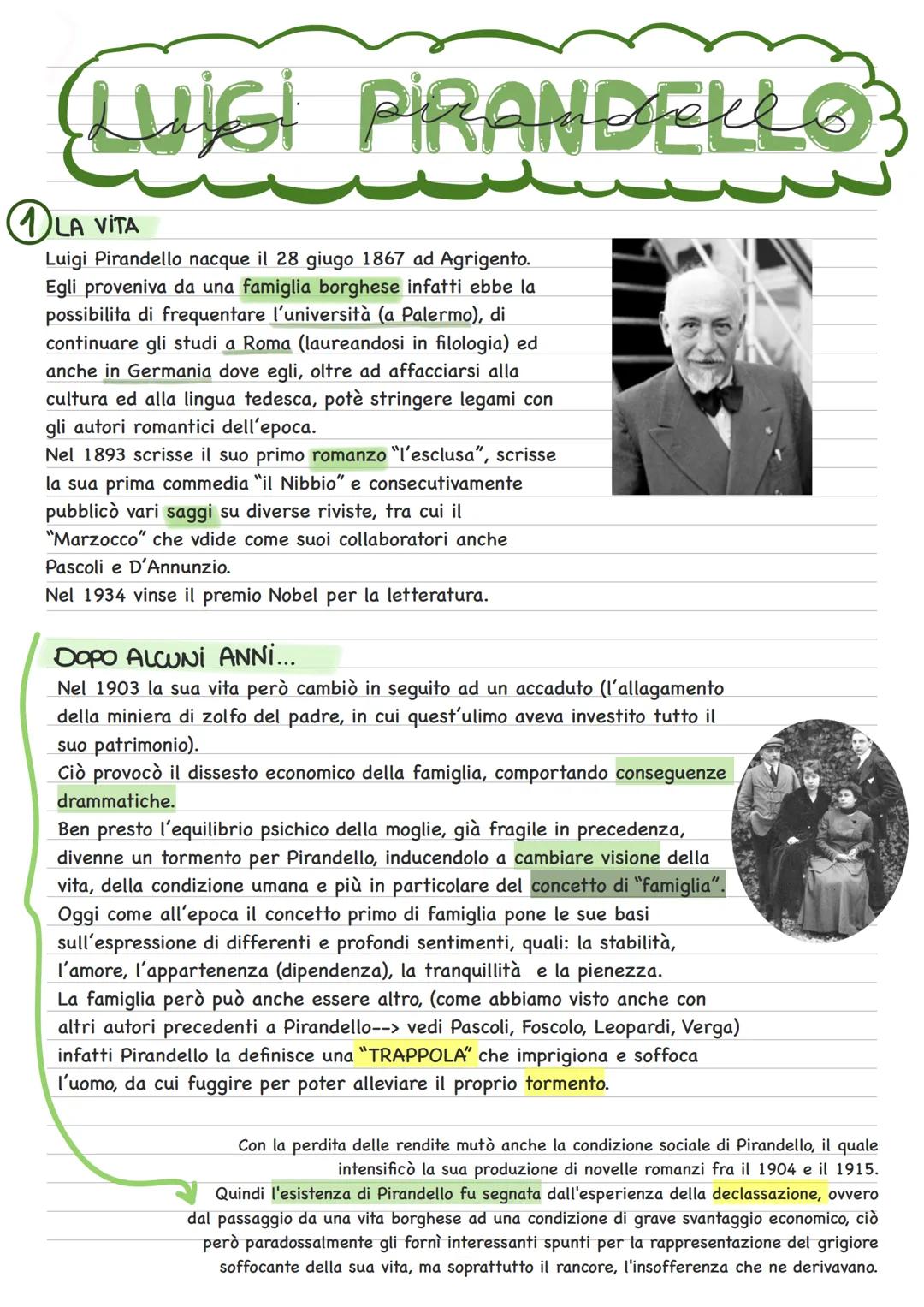 (LUIGI PIRANDELLO?
Quist
LA VITA
Luigi Pirandello nacque il 28 giugo 1867 ad Agrigento.
Egli proveniva da una famiglia borghese infatti ebbe