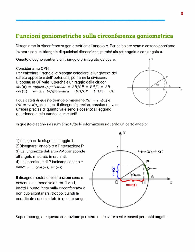 Goniometria
Gradi e radianti
Per misurare un angolo siamo abituati a utilizzare i gradi
sessagesimali, come 60°, 90°, 180°...
Invece di misu