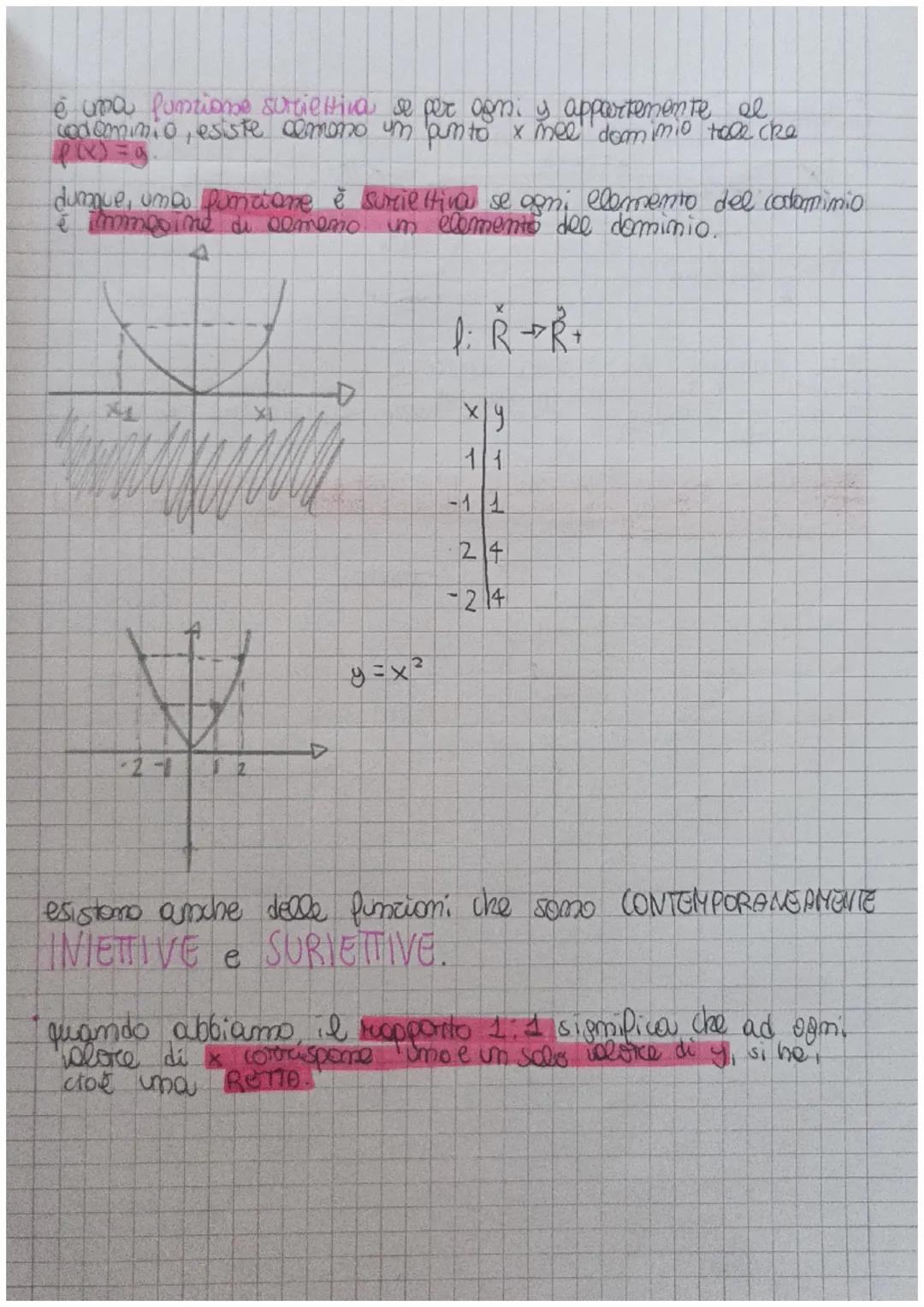 LE FUNZIONI INDETTIVE
A
ποτίνου ο 1
Precciou a messuma
A
xx2
Una funzione imiettiva è una funzione che ad elemomi
Nee Couso di una funzione 