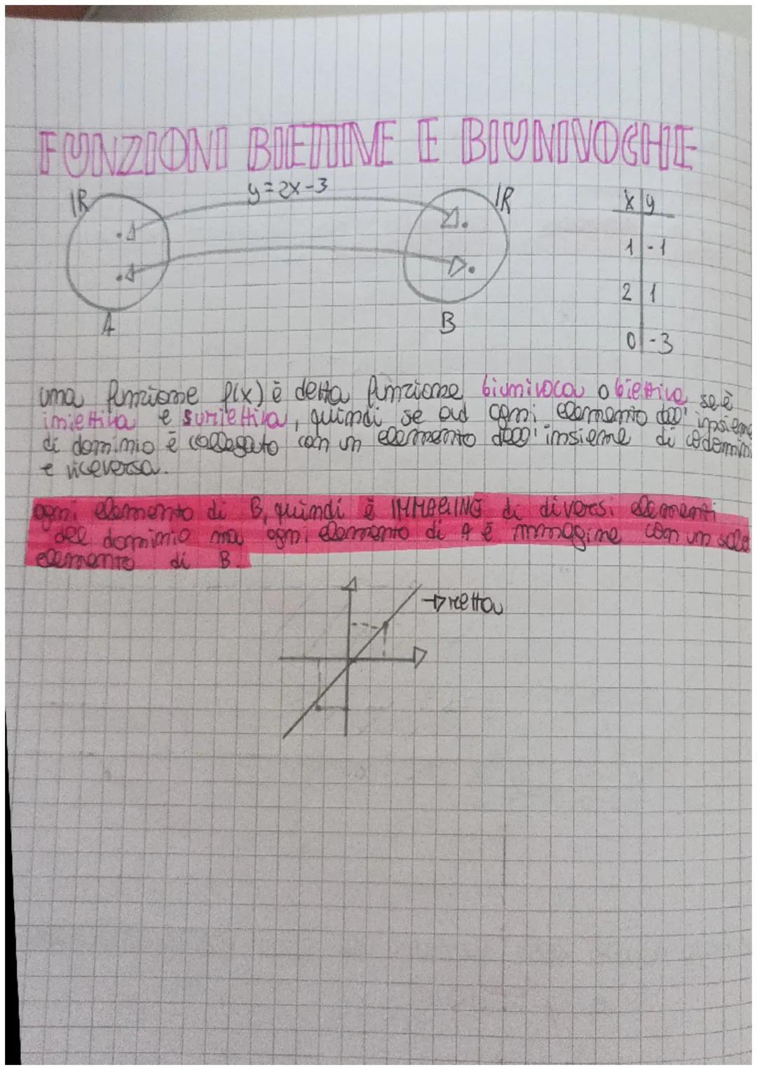 LE FUNZIONI INDETTIVE
A
ποτίνου ο 1
Precciou a messuma
A
xx2
Una funzione imiettiva è una funzione che ad elemomi
Nee Couso di una funzione 