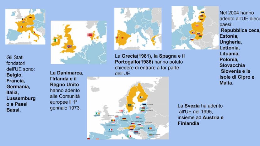 UNIONE EUROPEA "Manifesto di
Ventotene" scritto
dagli italiani
Altiero Spinelli ed
Ernesto Rossi nel
carcere quale
documento per
l'unità eur