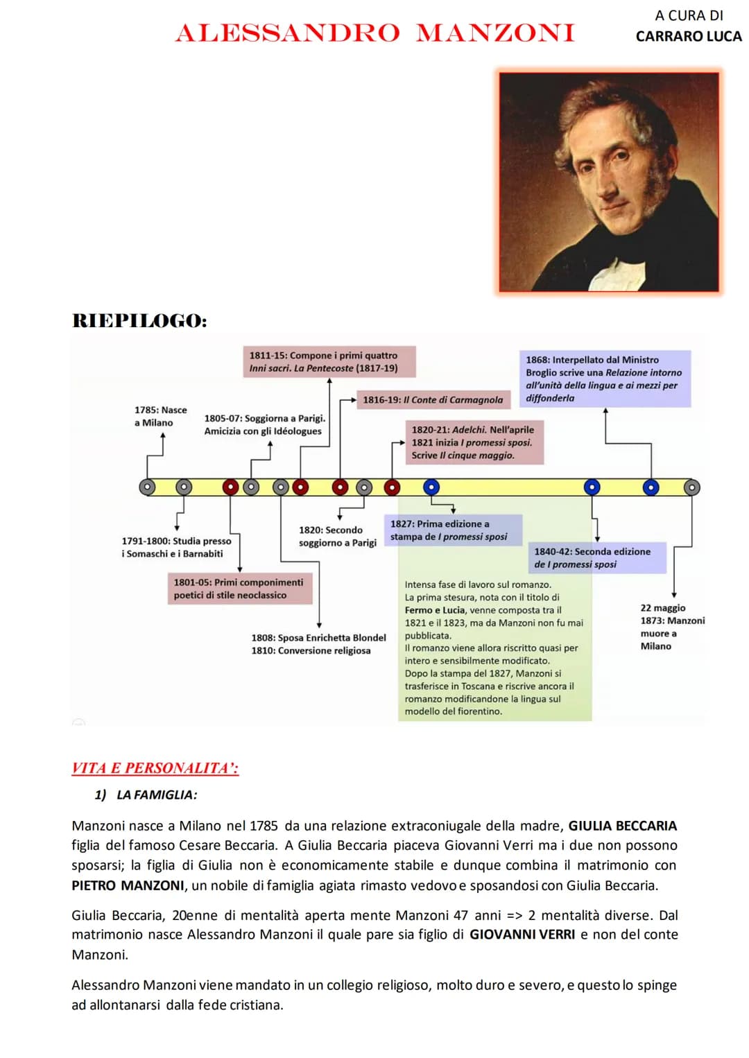 ALESSANDRO MANZONI
RIEPILOGO:
1785: Nasce
a Milano
1811-15: Compone i primi quattro
Inni sacri. La Pentecoste (1817-19)
1805-07: Soggiorna a