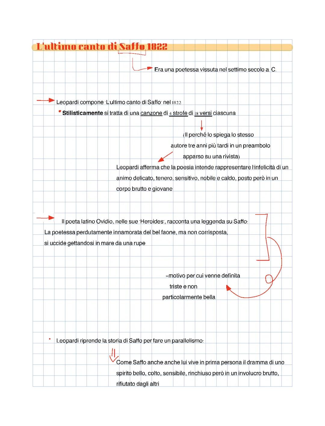 L’ultimo canto di Saffo 