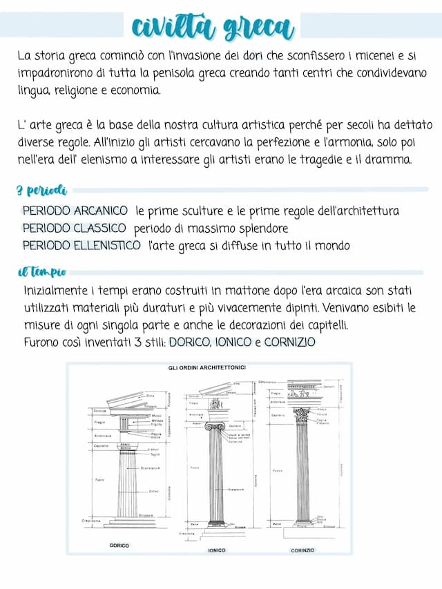 Know civiltà greca | storia dell'arte  thumbnail