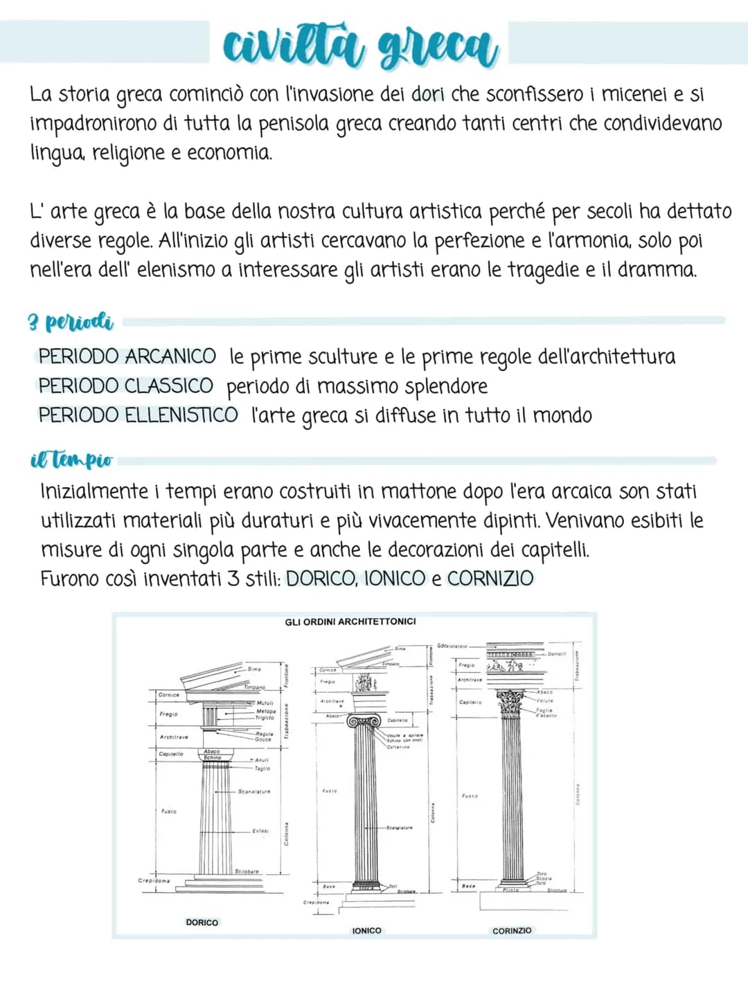 civiltà greca
La storia greca cominciò con l'invasione dei dori che sconfissero i micenei e si
impadronirono di tutta la penisola greca crea