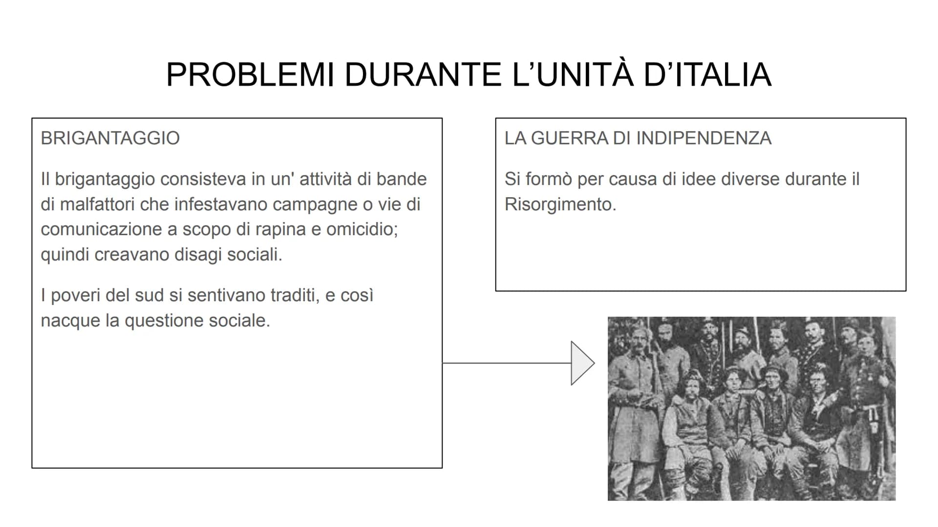 Che cos'e il Risorgimento?
È un periodo che c'è stato nel 1800.
Le idee del Risorgimento hanno portato all'unità d'Italia. UNITÀ D'ITALIA
Co