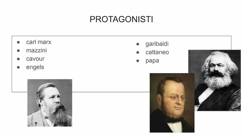 Che cos'e il Risorgimento?
È un periodo che c'è stato nel 1800.
Le idee del Risorgimento hanno portato all'unità d'Italia. UNITÀ D'ITALIA
Co