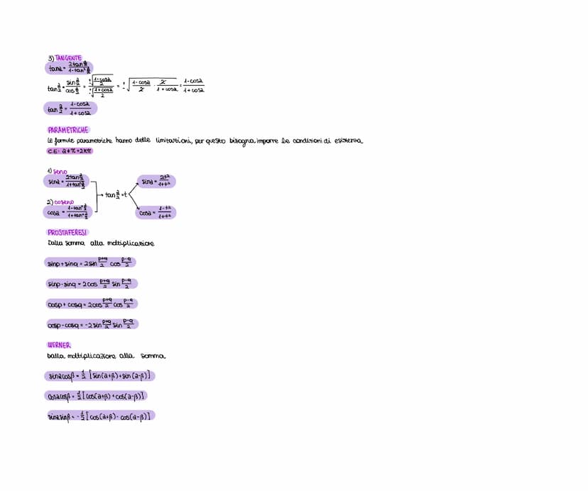 GONIOMETRIA
La circonferenza goniometrica ha raggio 1
SENO E COSENO
Sina
Ta
COSA
SINUSOIDE E COSINUSOIDE
0 A (1;0)
+8 (0,1)
π-C (-1,0)
-D (0