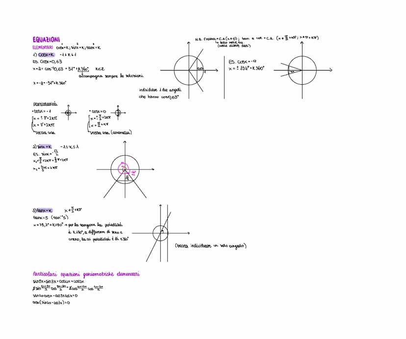 GONIOMETRIA
La circonferenza goniometrica ha raggio 1
SENO E COSENO
Sina
Ta
COSA
SINUSOIDE E COSINUSOIDE
0 A (1;0)
+8 (0,1)
π-C (-1,0)
-D (0