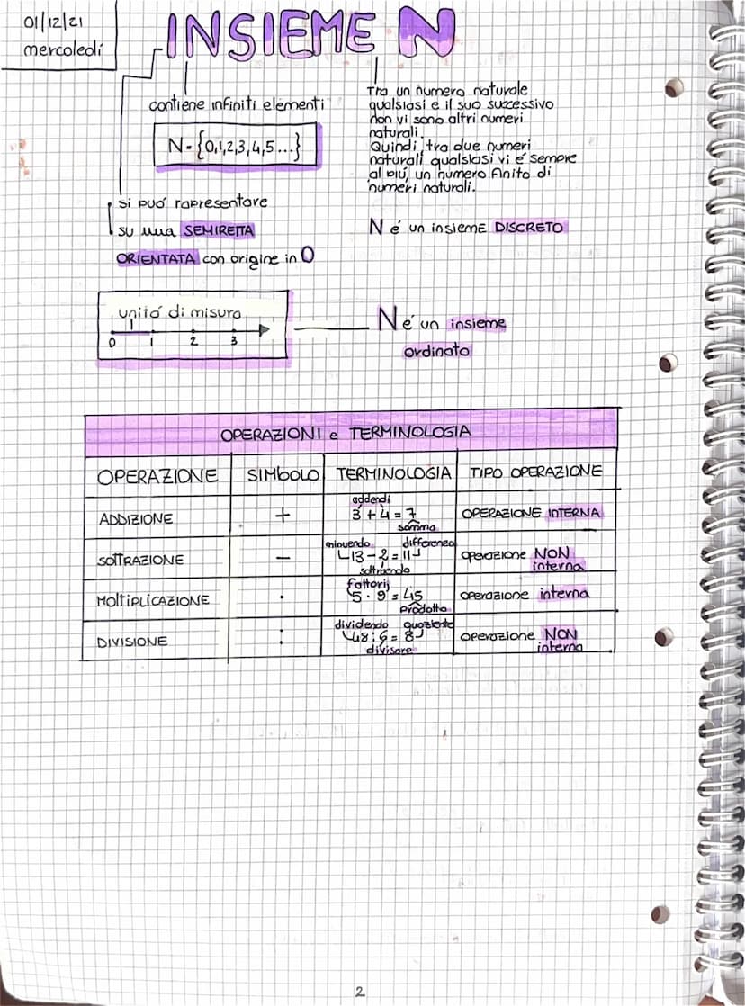 1000
01/11/21
mercoledi
Dati due PIÚ numeri naturali
diversi da o
es:
CALCOLO
M.C.D. m.cm
MCD
Si scompongono in fattori primi
es:
24 2
12
6
