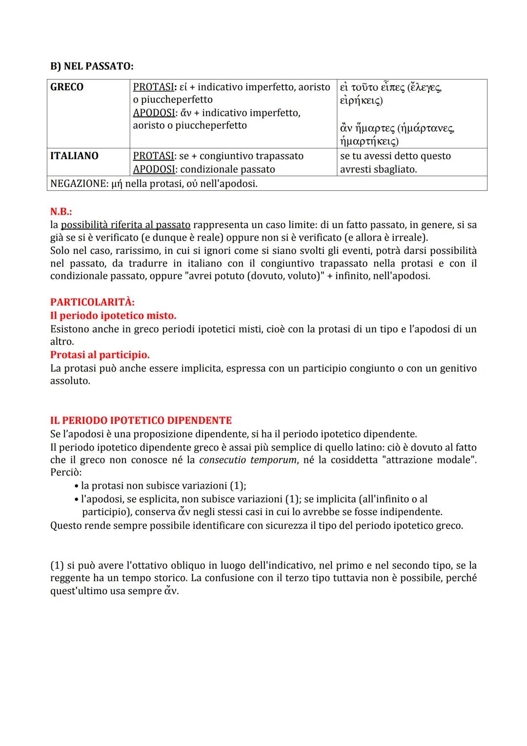 In greco possiamo avere quattro tipi di periodo ipotetico:
1° TIPO o della REALTÀ
2° TIPO o dell'EVENTUALITÀ
3° TIPO o della POSSIBILITÀ
4° 
