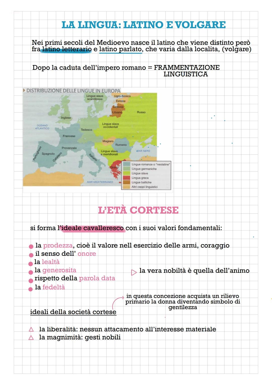 Lingua Latina: Tra Volgare e Cortese