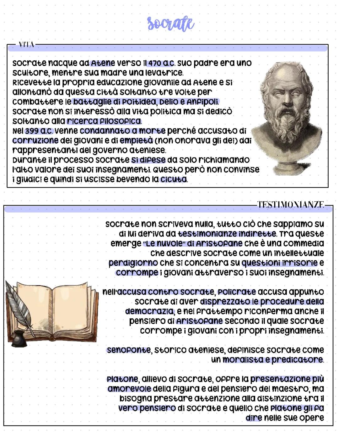 The Life of Socrates: Ancient Greek Philosopher