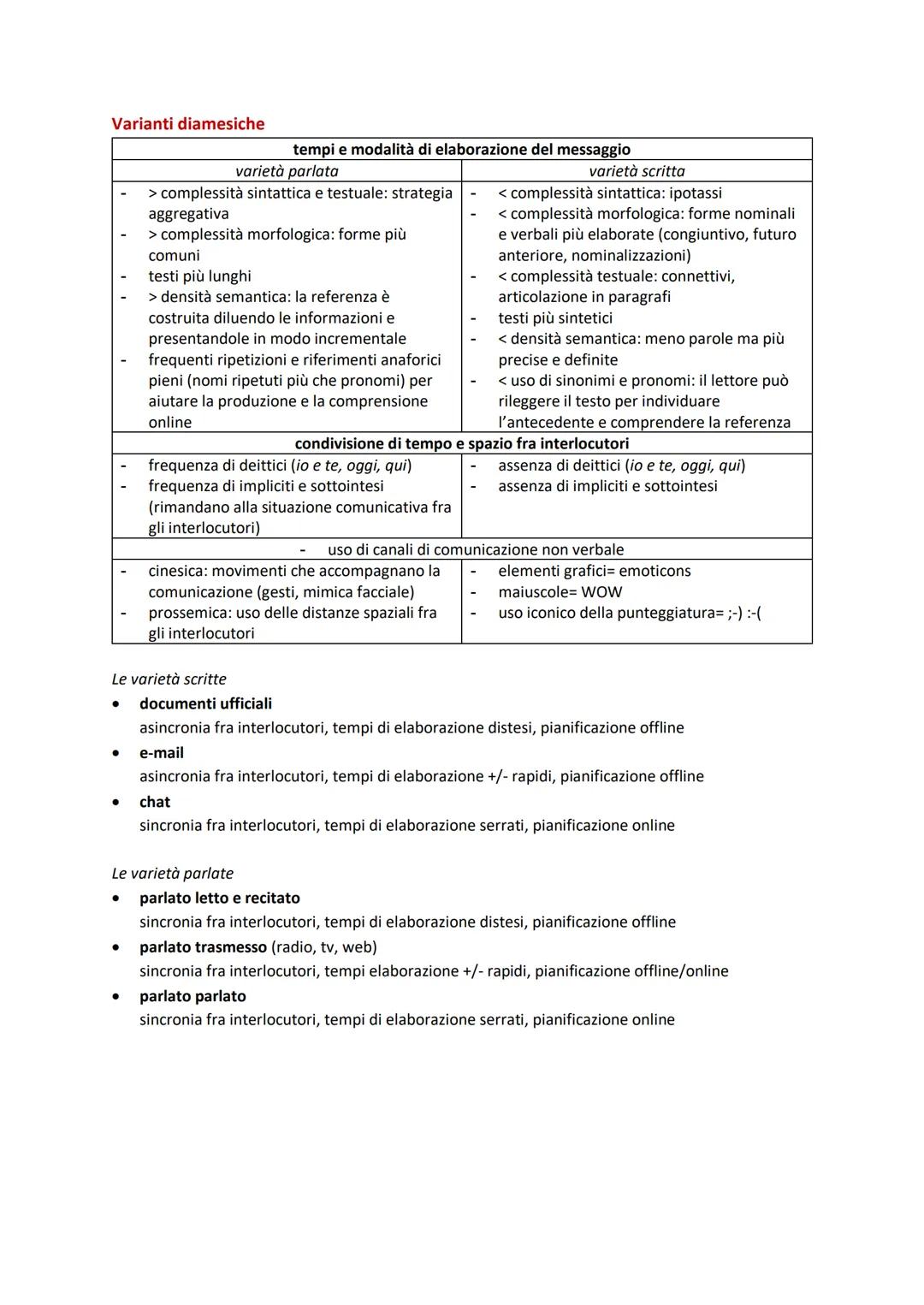 LA VARIAZIONE DELLA LINGUA
IL DIALETTO è una lingua locale, identifica un'identità (italiano → nazionale) e deriva dalle
popolazioni residen
