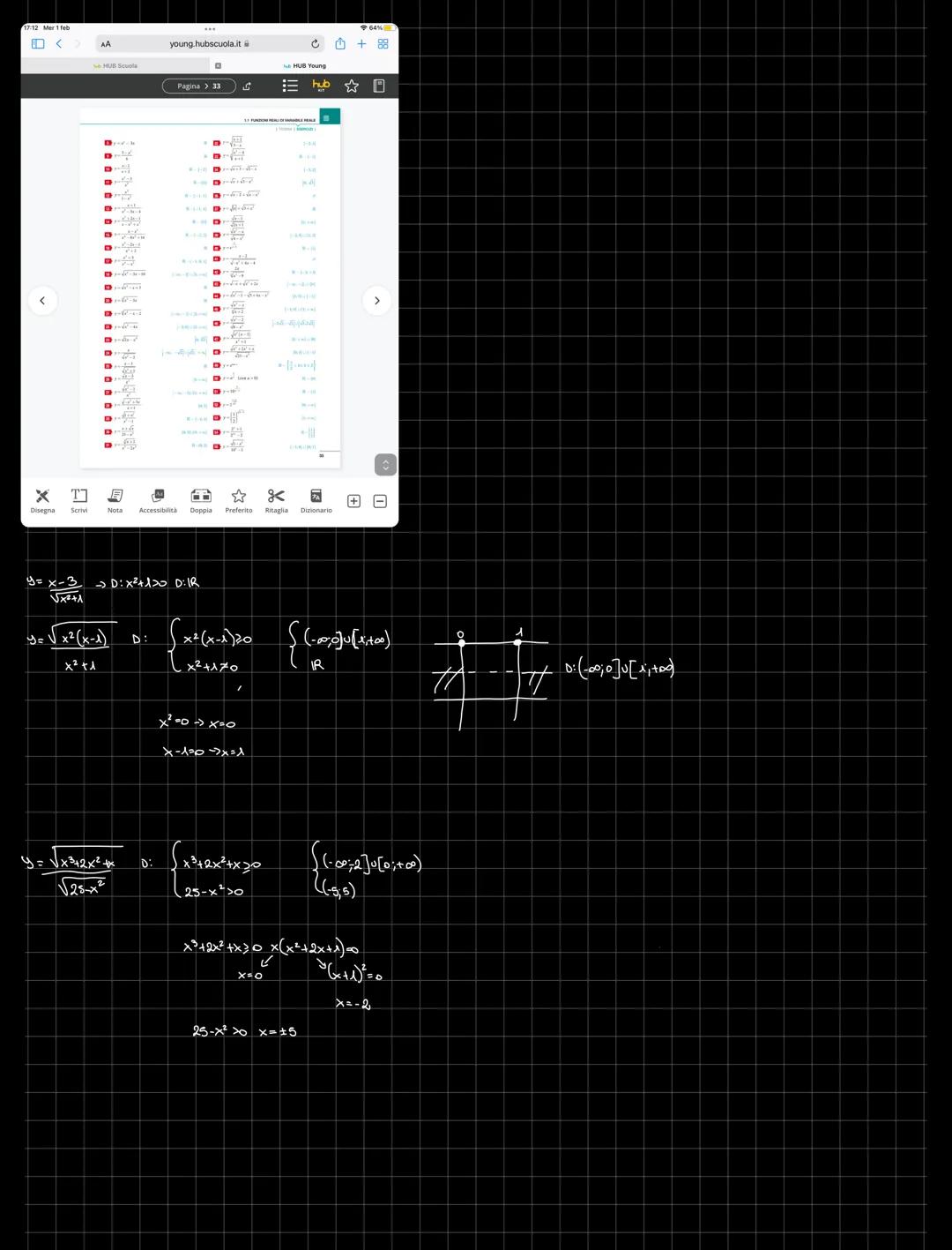 (1)
TIPOLOGIE:
FUNZIONI PARIONAL INTERE DIR
10. Y= 2x²+x
y
Y=
3
2 FUNZIONI RAZIONAL FRATTE -) D: D = D:IR-{k; h}
es. Y= 3+x -> D:X²-XX0
x²-x