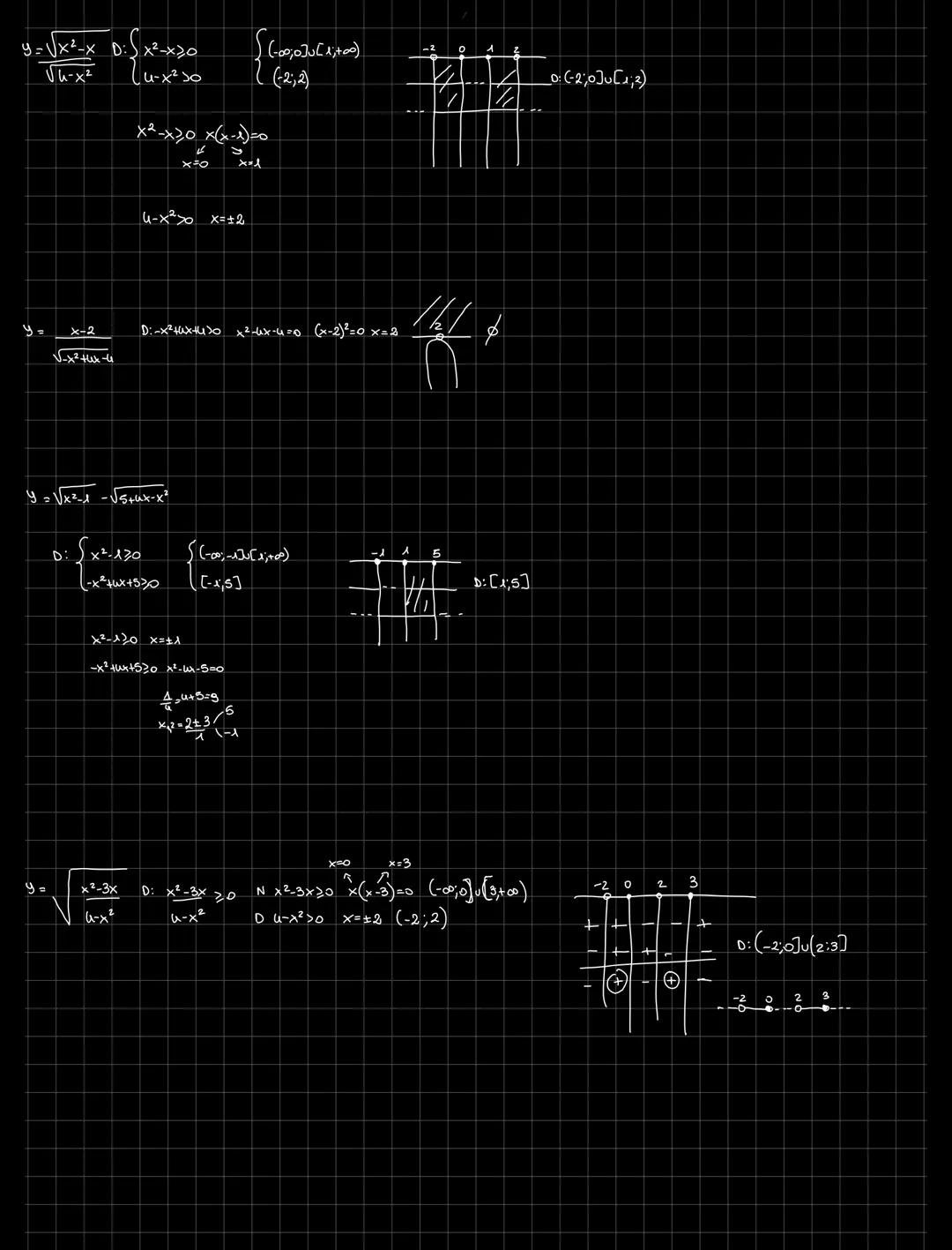 (1)
TIPOLOGIE:
FUNZIONI PARIONAL INTERE DIR
10. Y= 2x²+x
y
Y=
3
2 FUNZIONI RAZIONAL FRATTE -) D: D = D:IR-{k; h}
es. Y= 3+x -> D:X²-XX0
x²-x