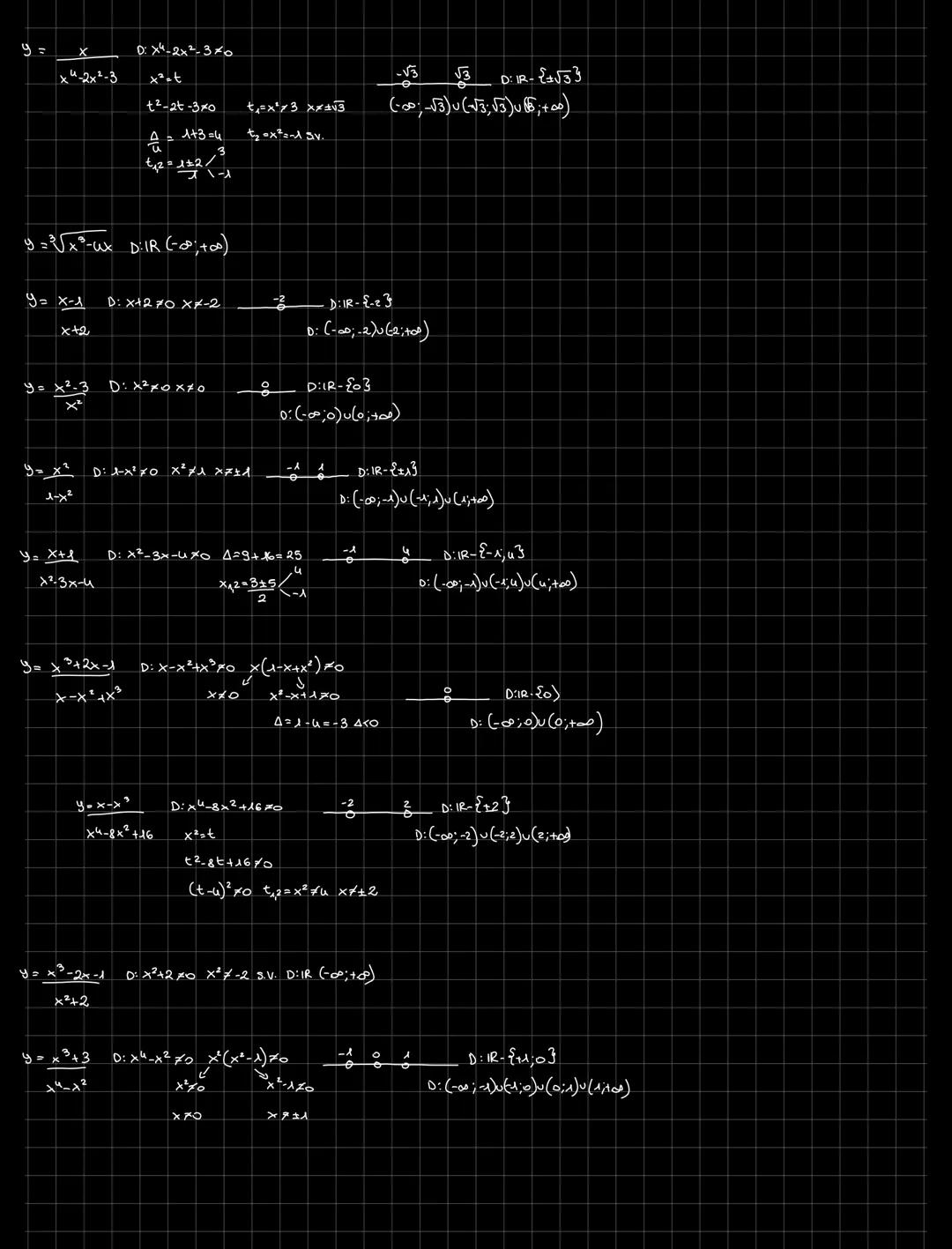 (1)
TIPOLOGIE:
FUNZIONI PARIONAL INTERE DIR
10. Y= 2x²+x
y
Y=
3
2 FUNZIONI RAZIONAL FRATTE -) D: D = D:IR-{k; h}
es. Y= 3+x -> D:X²-XX0
x²-x
