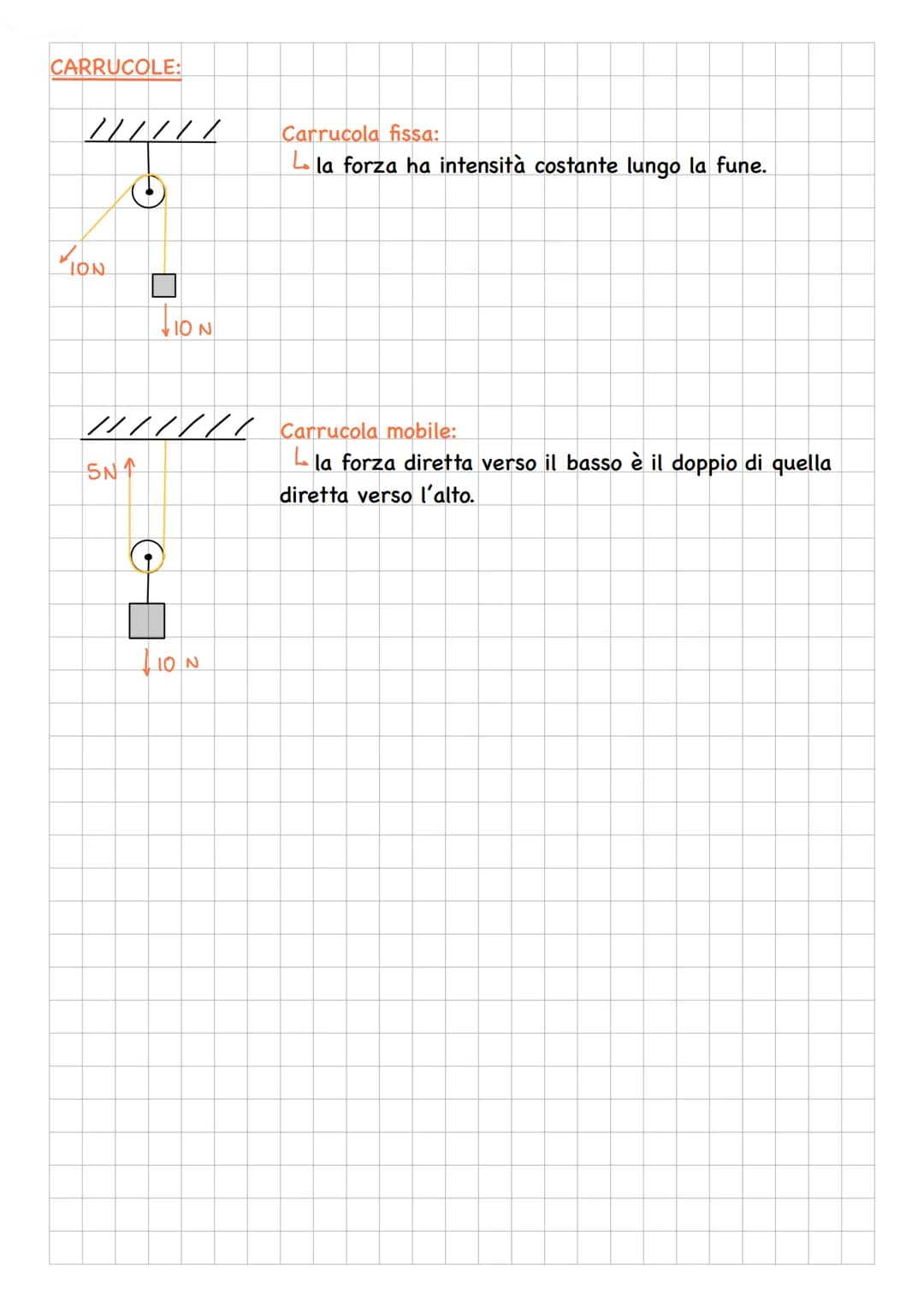 <h2 id="lesson4vectorsinphysics">Lesson 4: Vectors in Physics</h2>
<p>When considering a material point, it is essential to understand the f