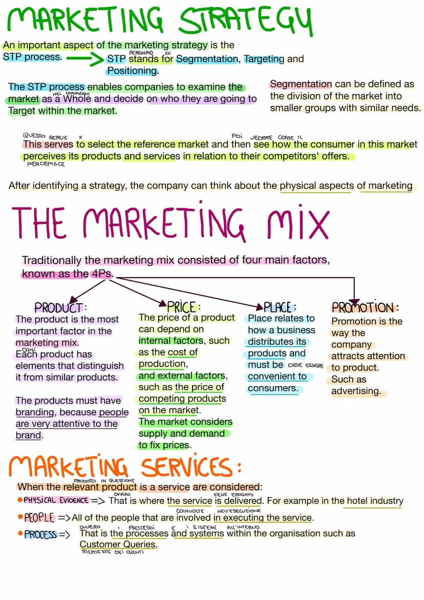 MARKETING
BUSINESS, TODAY IS VERY COMPETITIVE
BECAUSE A LOT OF COMPANIES PRODUCE
SIMILAR THINGS.
THE MARKETING CONCEPT:
COMPANIES TRY TO FIN