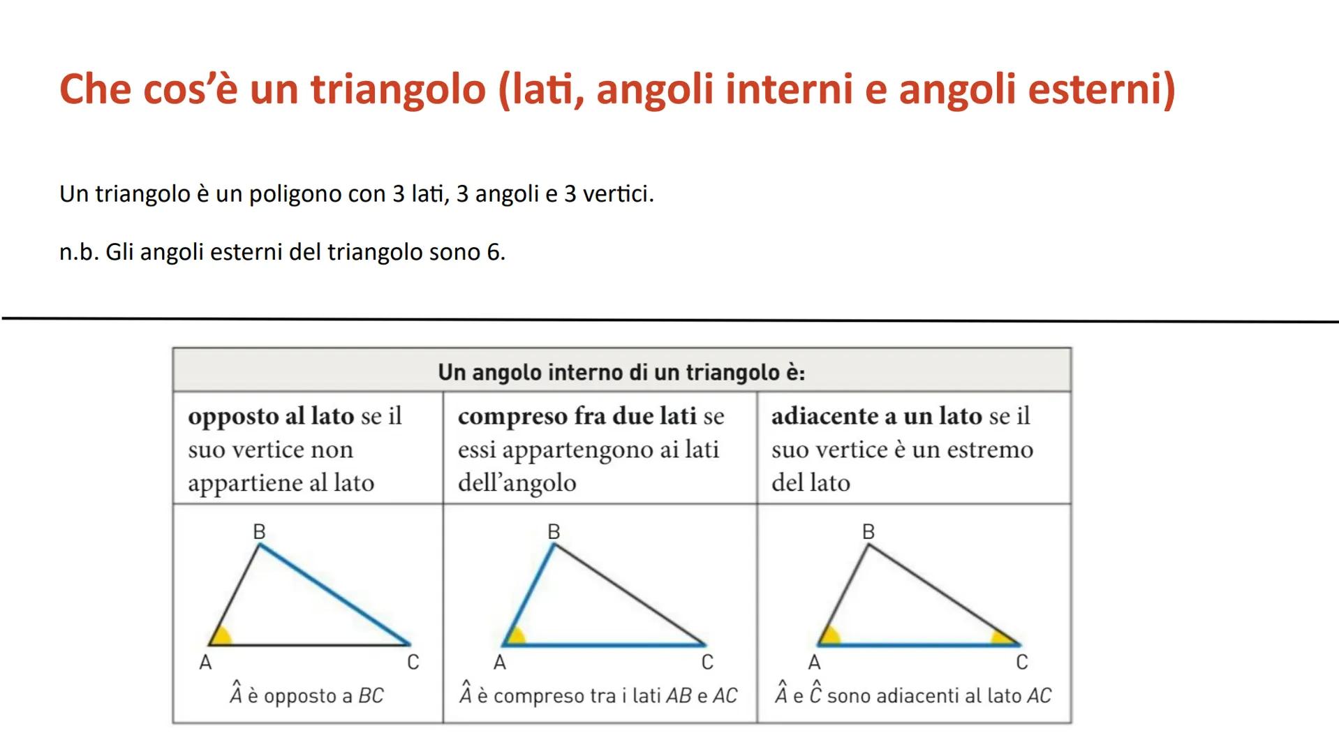 # G2 - Triangoli definizione Classificazione - Rispetto agli angoli

Rispetto agli angoli, un triangolo è:

| acutangolo se ha i tre | retta