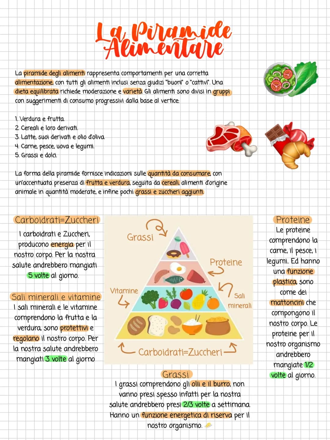 La piramide Alimentare