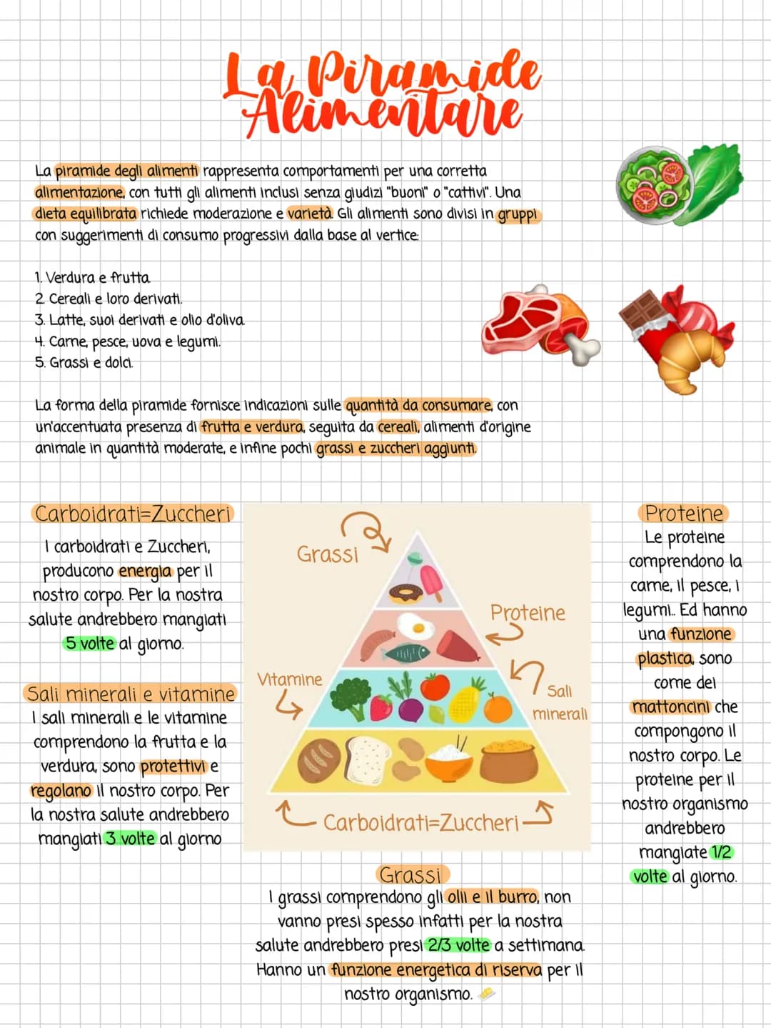 La Piramide
Alimentare
La piramide degli alimenti rappresenta comportamenti per una corretta
alimentazione, con tutti gli alimenti inclusi s