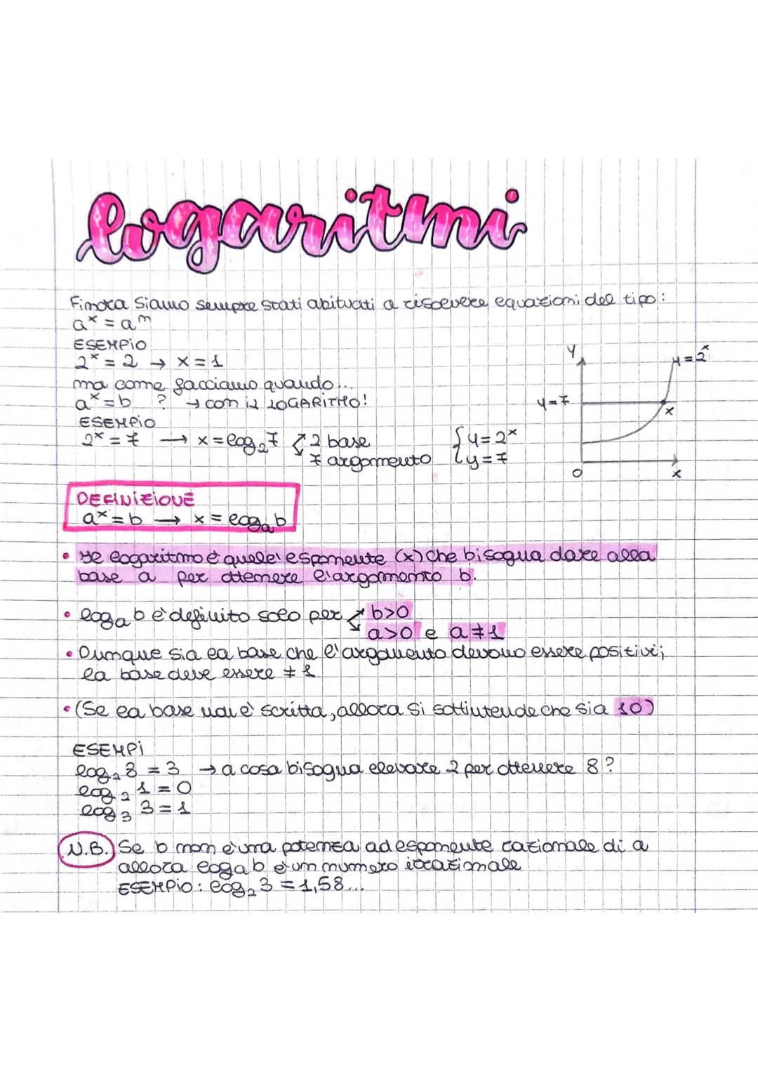 logaritini
Finota Siamo sempre stati abituati a risolvere equazioni del tipo:
ax=93
ESEMPIO
2²= 2X=1
ma come facciamo quando....
a = b ?
I c