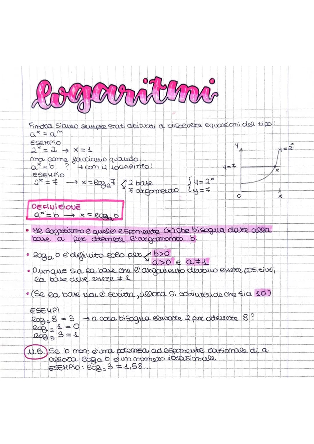 logaritini
Finota Siamo sempre stati abituati a risolvere equazioni del tipo:
ax=93
ESEMPIO
2²= 2X=1
ma come facciamo quando....
a = b ?
I c