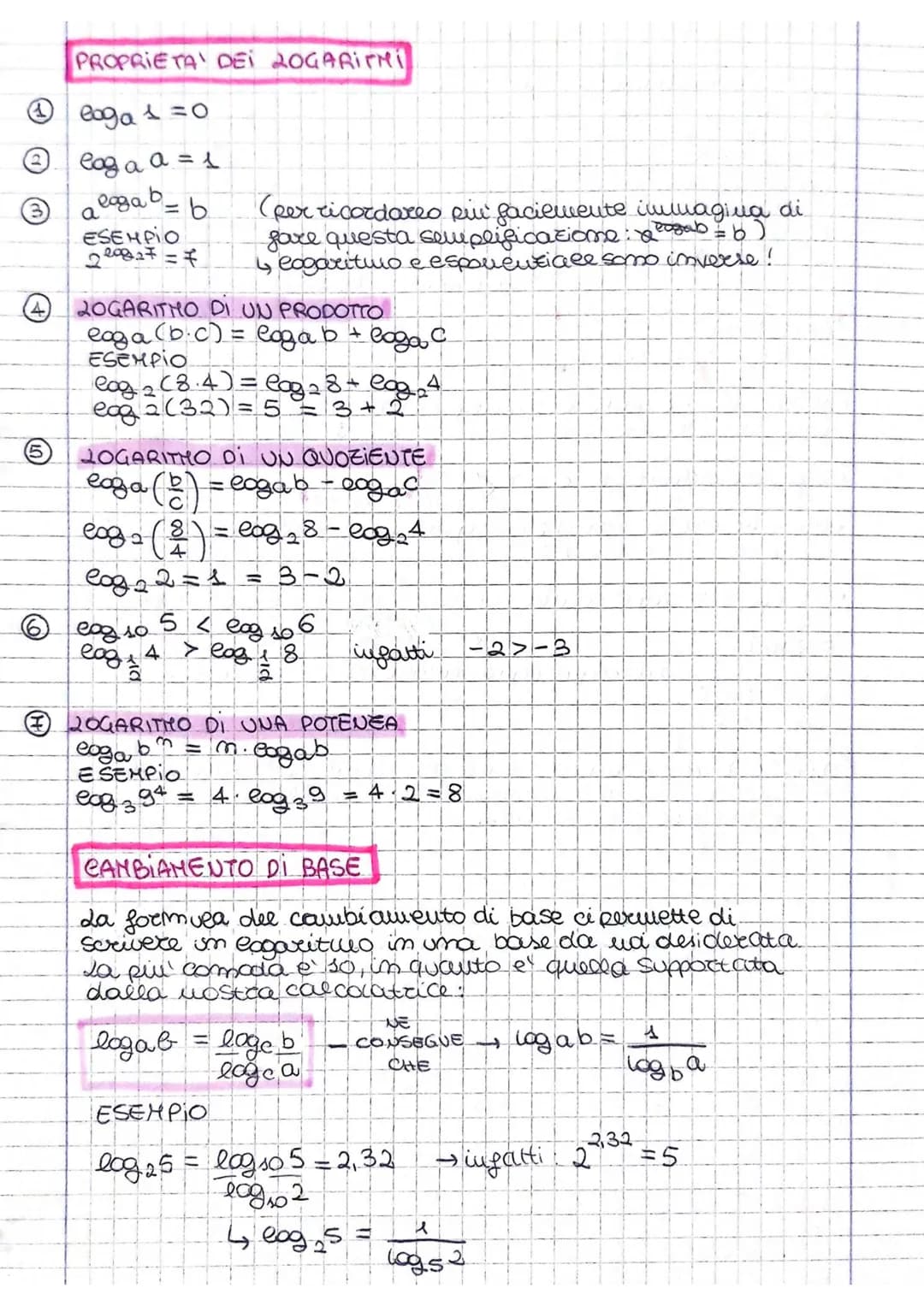 logaritini
Finota Siamo sempre stati abituati a risolvere equazioni del tipo:
ax=93
ESEMPIO
2²= 2X=1
ma come facciamo quando....
a = b ?
I c