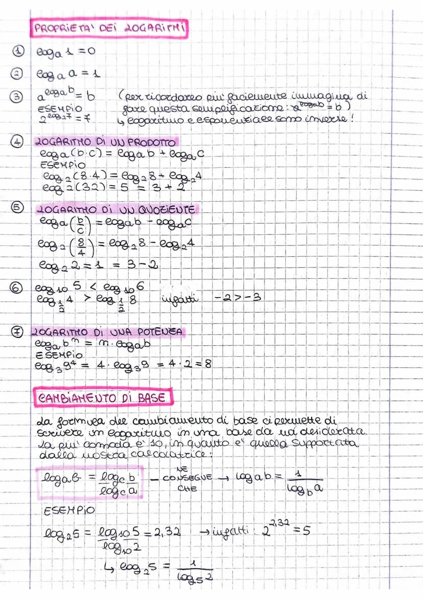 logaritini
Finota Siamo sempre stati abituati a risolvere equazioni del tipo:
ax=93
ESEMPIO
2²= 2X=1
ma come facciamo quando....
a = b ?
I c