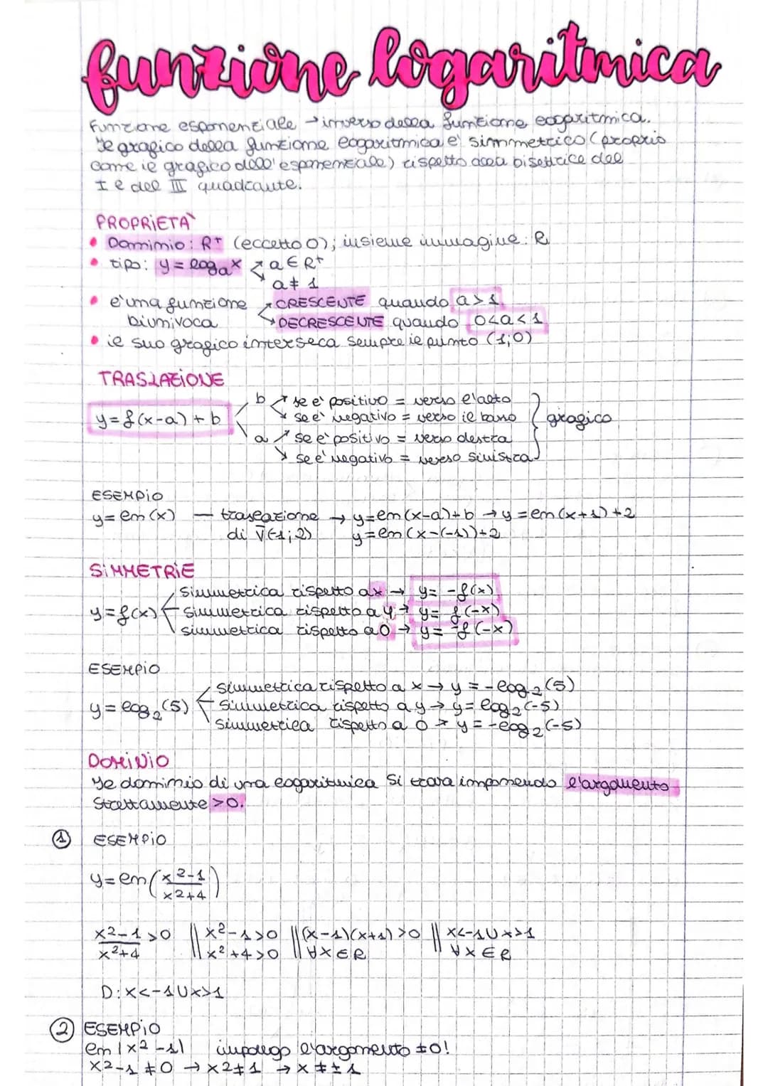 logaritini
Finota Siamo sempre stati abituati a risolvere equazioni del tipo:
ax=93
ESEMPIO
2²= 2X=1
ma come facciamo quando....
a = b ?
I c