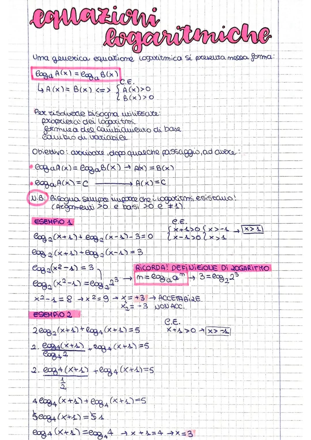 logaritini
Finota Siamo sempre stati abituati a risolvere equazioni del tipo:
ax=93
ESEMPIO
2²= 2X=1
ma come facciamo quando....
a = b ?
I c