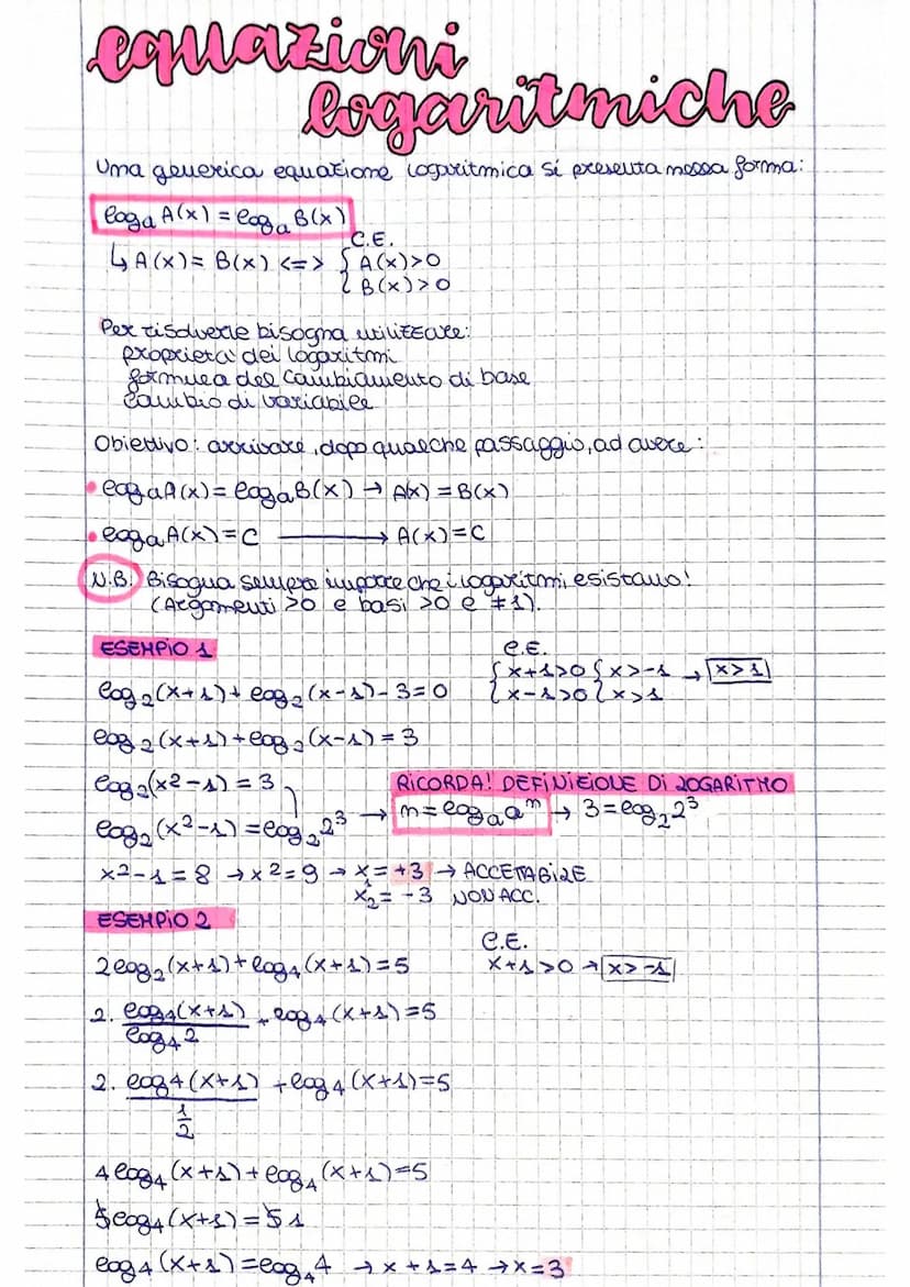 logaritini
Finota Siamo sempre stati abituati a risolvere equazioni del tipo:
ax=93
ESEMPIO
2²= 2X=1
ma come facciamo quando....
a = b ?
I c
