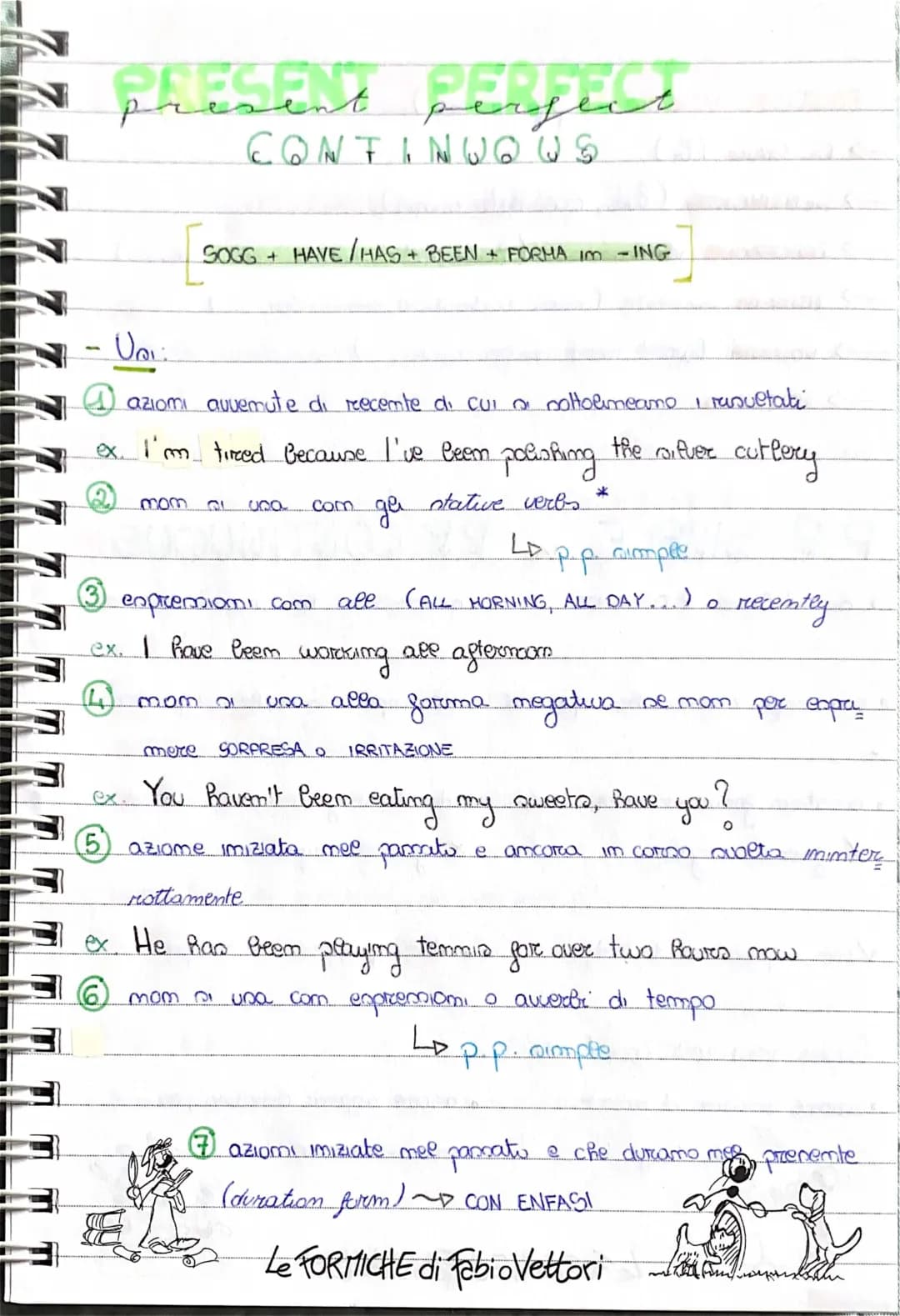 Scopri il Present Perfect e i Verbi di Stato: Esempi e Schemi Facili per Bambini