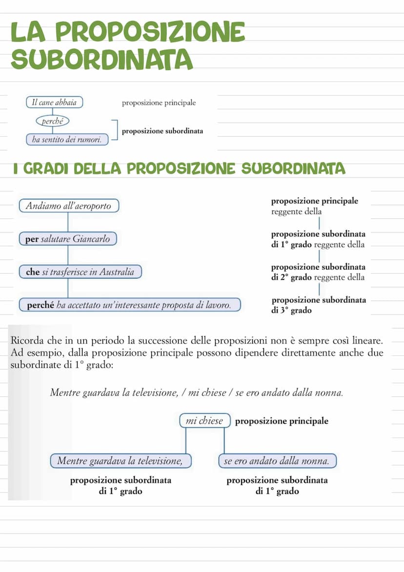 Sintassi del periodo
IL PERIODO
Gli alunni entrano in aula
Quando suona la campanella, gli alunni entrano in aula.
Quando suona la campanell