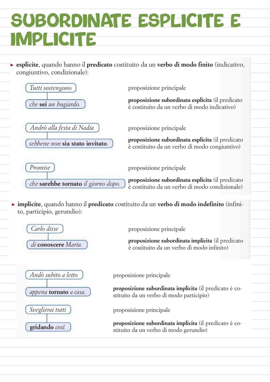 Sintassi del periodo
IL PERIODO
Gli alunni entrano in aula
Quando suona la campanella, gli alunni entrano in aula.
Quando suona la campanell