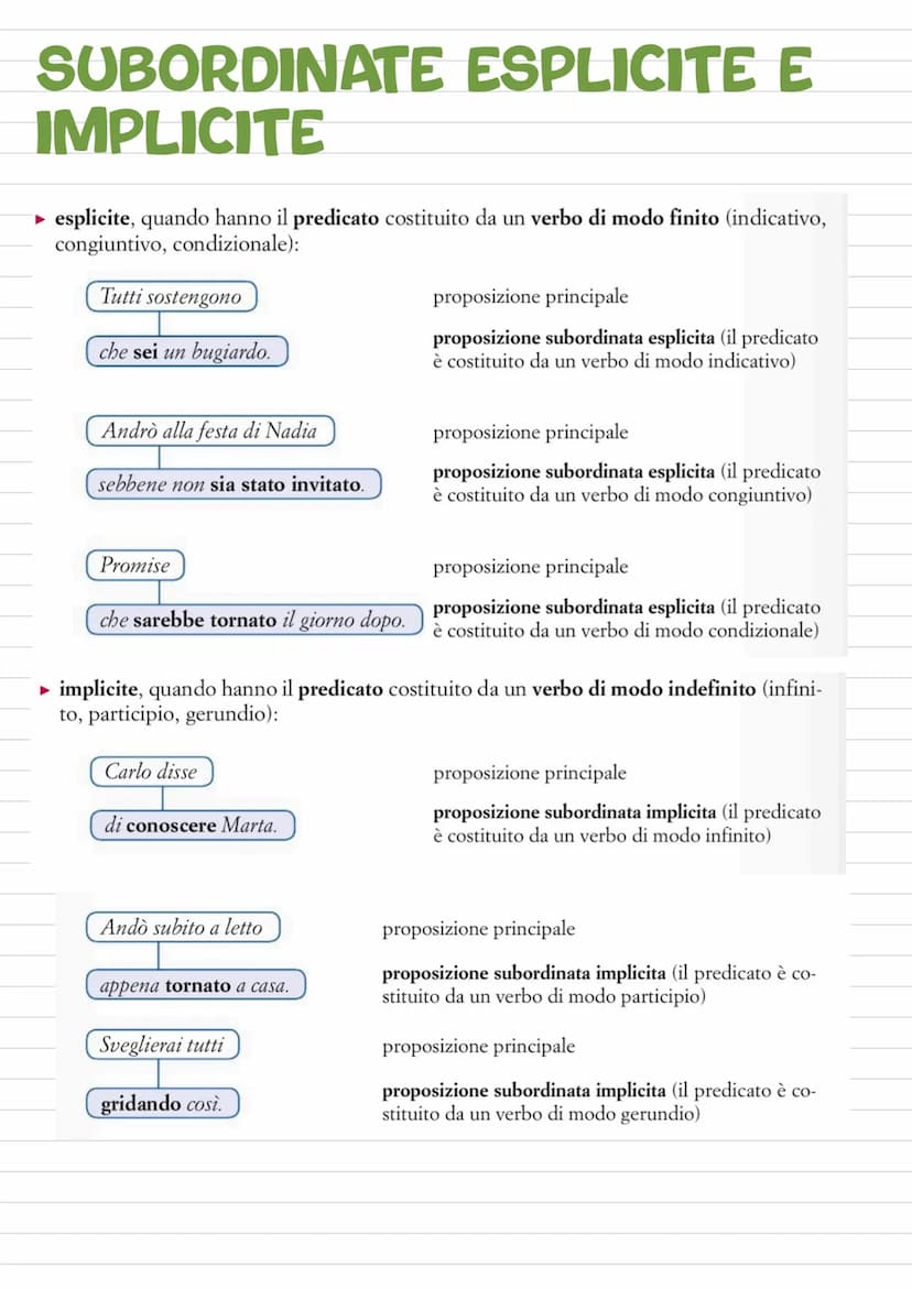 Sintassi del periodo
IL PERIODO
Gli alunni entrano in aula
Quando suona la campanella, gli alunni entrano in aula.
Quando suona la campanell
