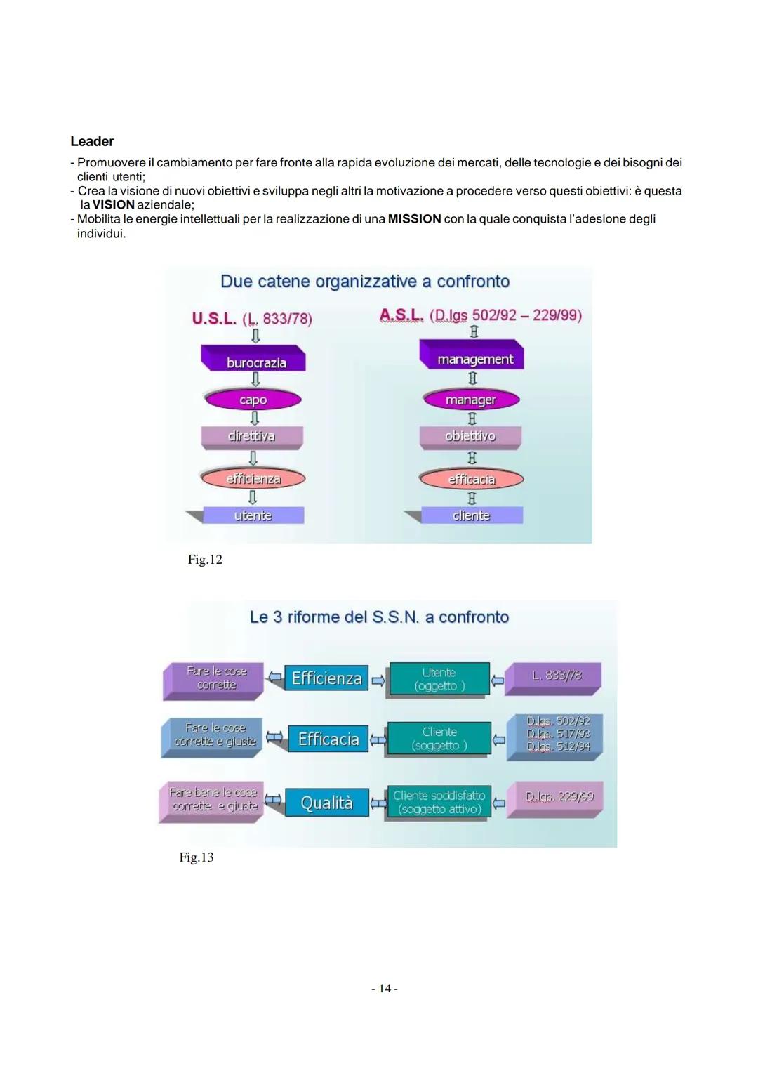 Manuale dagli appunti di
LEGISLAZIONE SANITARIA
Corso per Operatori Socio Sanitari
Dr. Agostino Scardamaglio 1. L'OPERATORE SOCIO-SANITARIO 