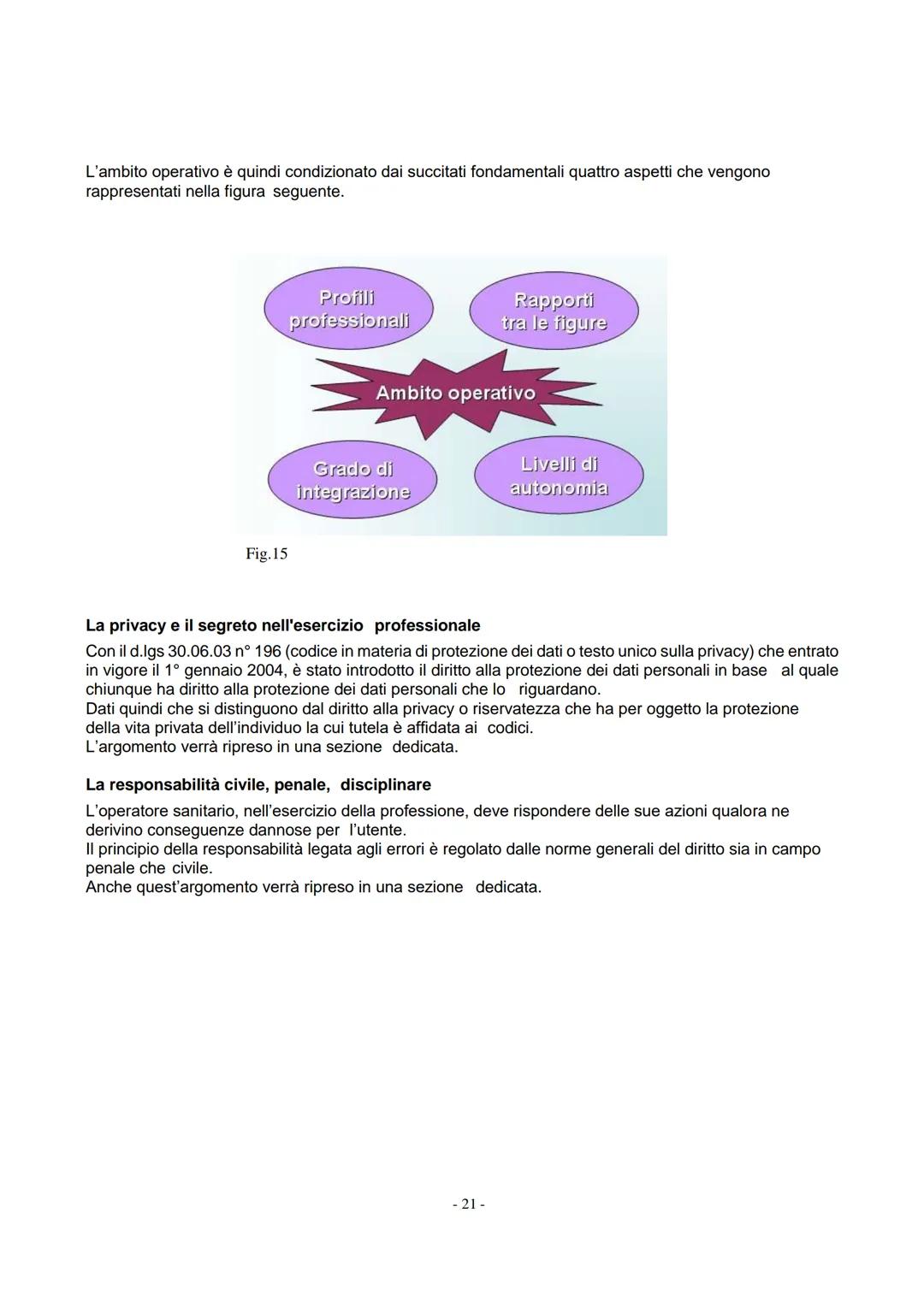 Manuale dagli appunti di
LEGISLAZIONE SANITARIA
Corso per Operatori Socio Sanitari
Dr. Agostino Scardamaglio 1. L'OPERATORE SOCIO-SANITARIO 